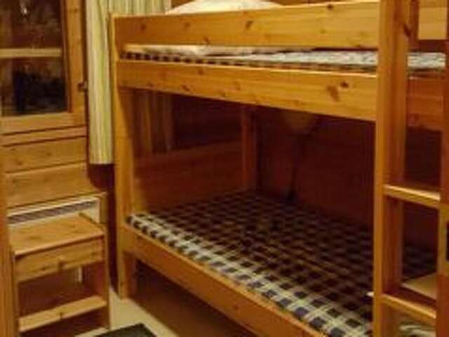 Дома для отпуска Holiday Home Senaattori 1 Юллясярви-51